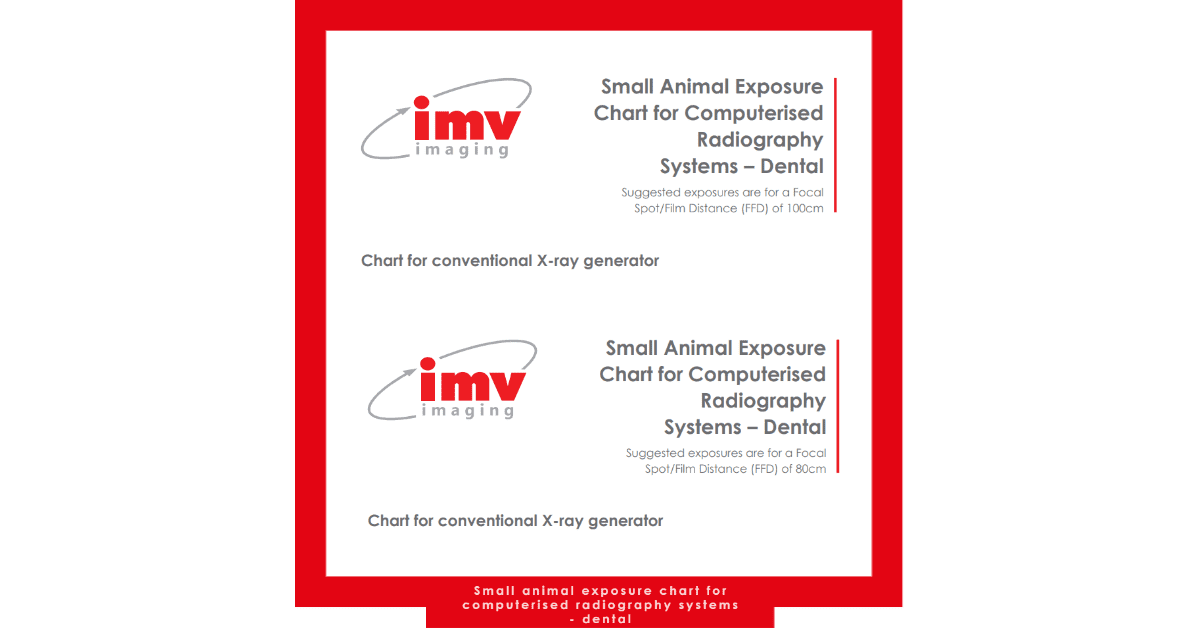 Small animal exposure chart for computerised radiography systems - dental